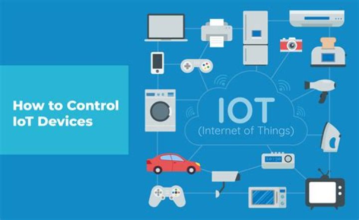 Best SSH for IoT: Unlocking Secure Connections for Your Smart Devices