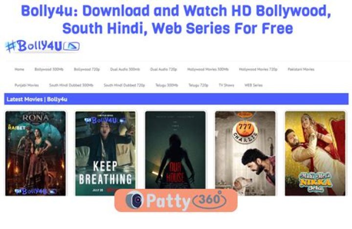 Bolly4u Webseries: Your Ultimate Guide to Streaming Bollywood Content