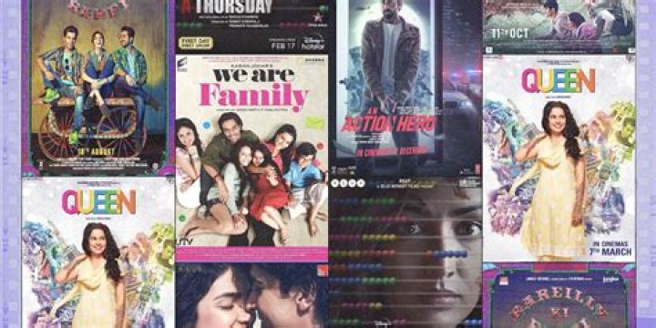 Bolly4You: Your Ultimate Destination for Bollywood Movies