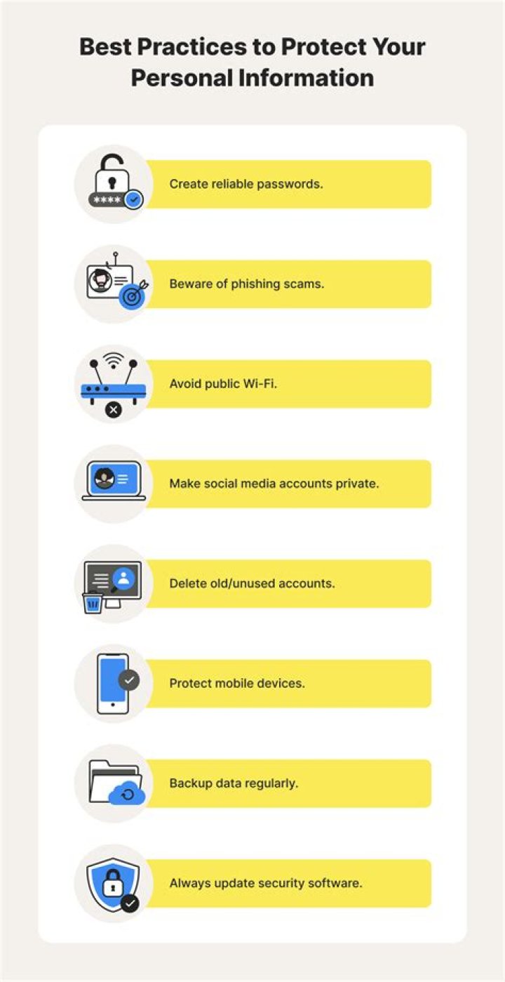 Essential Security: DNS, Apps & Email - Protect Yourself Now!