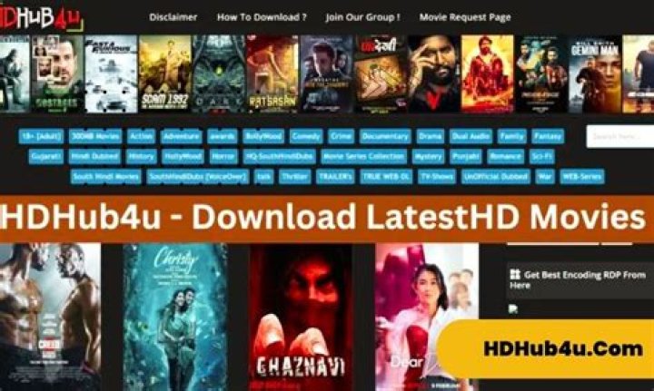 HD Movie Hub 4u: Your Ultimate Destination for Cinematic Bliss
