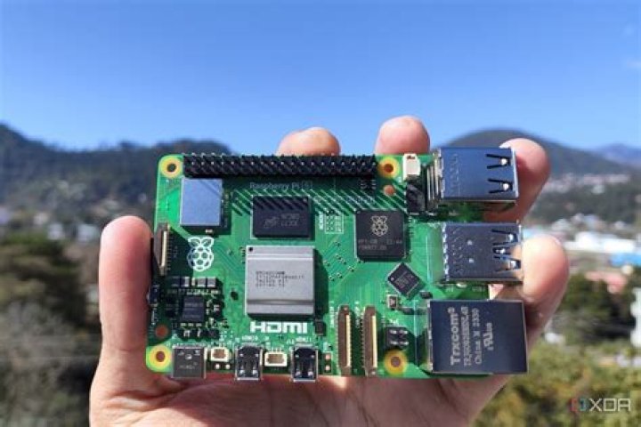 How to Use SSH Raspberry Pi From Anywhere: The Ultimate Guide