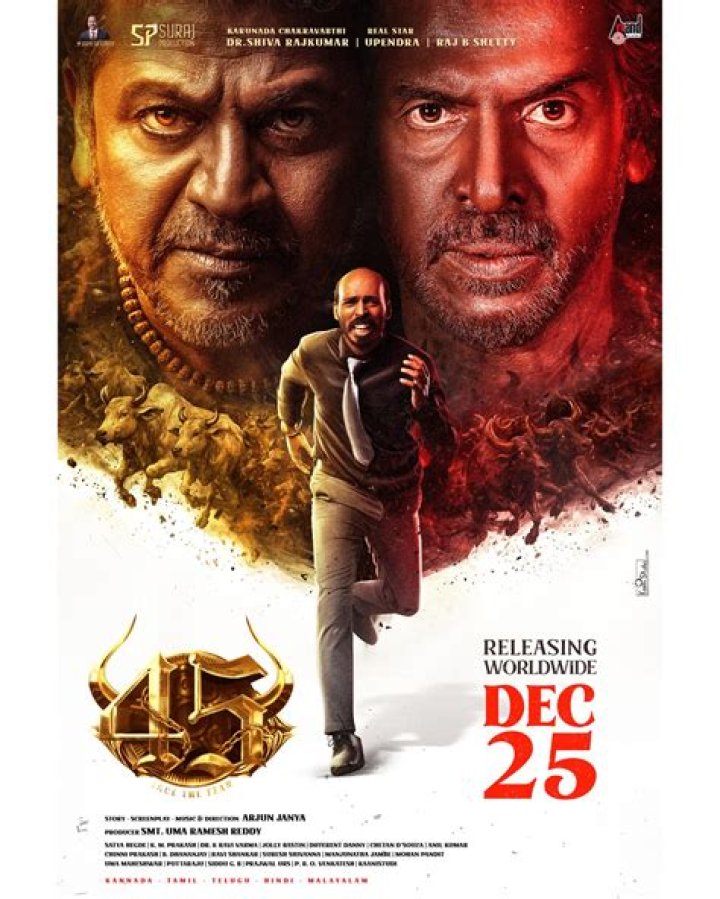 Kannada Movierulz 2025 Download: Your Ultimate Guide to Exploring the World of Kannada Cinema