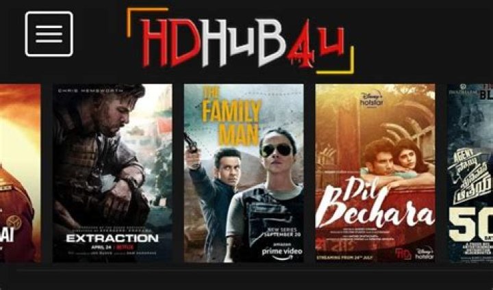 Movie HD Hub 4U: Your Ultimate Destination for Cinematic Bliss