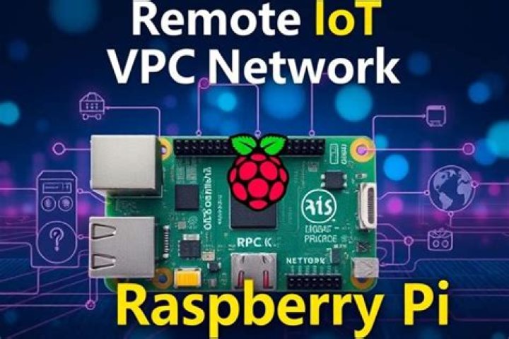 Remote IoT VPC SSH Raspberry Pi Review: The Ultimate Guide for Tech Enthusiasts