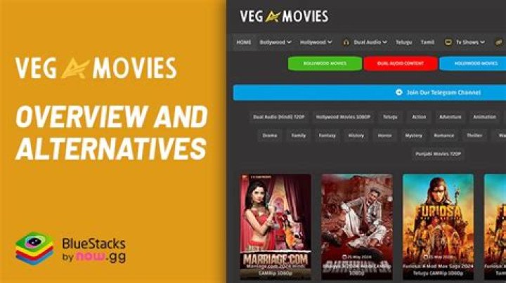 Why Vegamovies Download is a Game-Changer for Movie Lovers